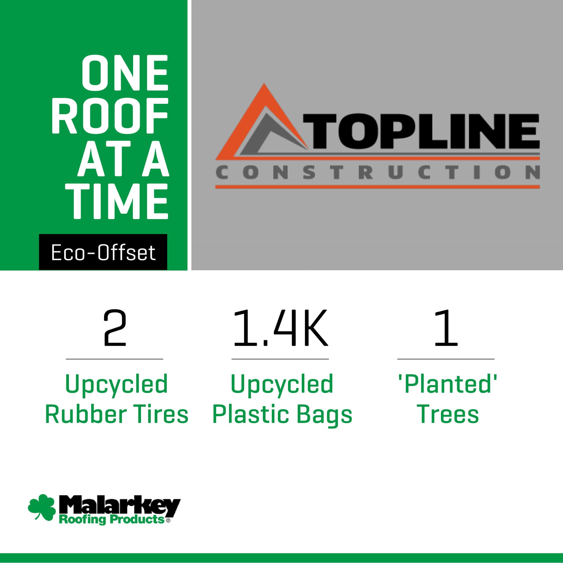 Eco-Friendly Roof Upgrade with Malarkey Materials image