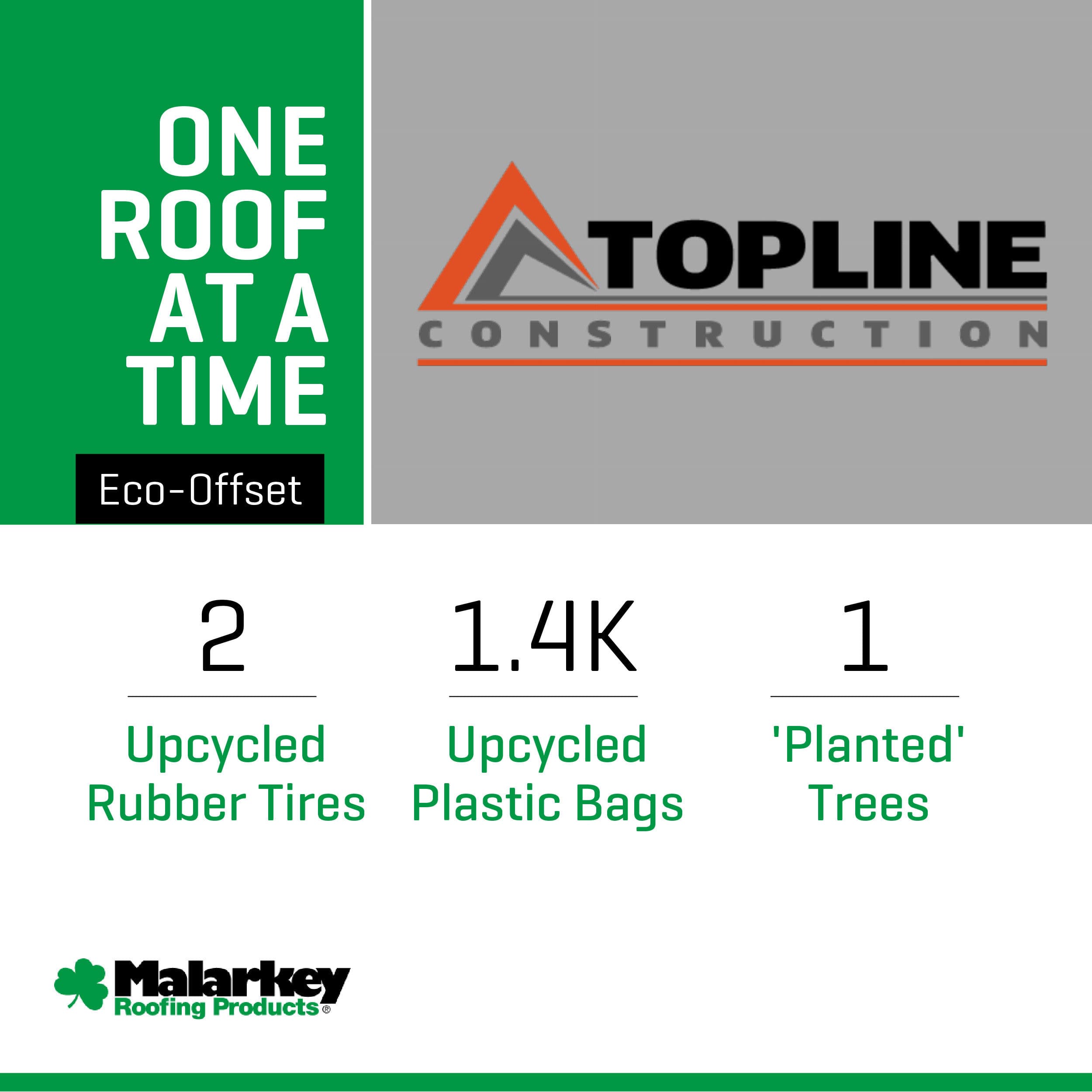 Project Eco-Friendly Roof Upgrade with Malarkey Materials image